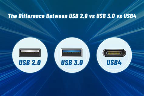 usb 3.0 vs 3.1|how to identify usb 3.